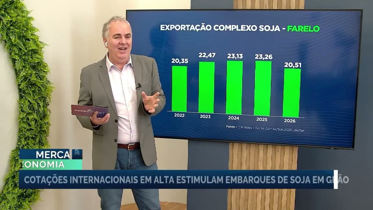 Soja brasileira registra aumento nas exportações impulsionado por cotações internacionais