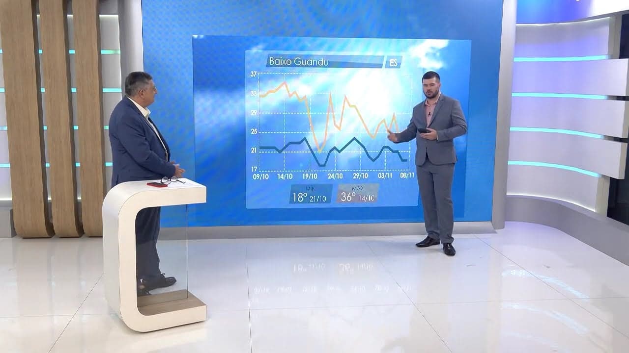 Chuva deve favorecer lavouras de café no Espírito Santo nos próximos meses