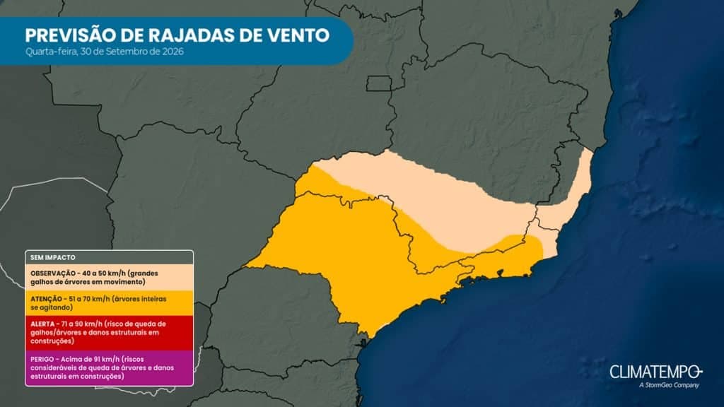 Setembro se despede com calor e pancadas de chuva; Veja a previsão em Ribeirão Preto